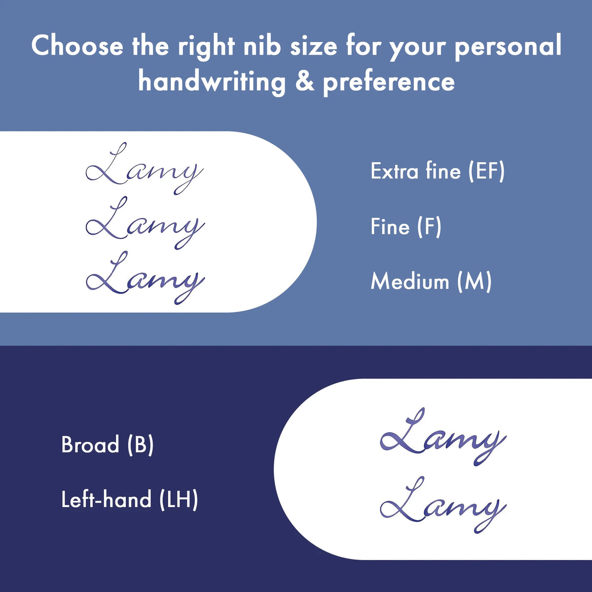 LAMY Vista Fyllepenn, Fine, produktdetalj