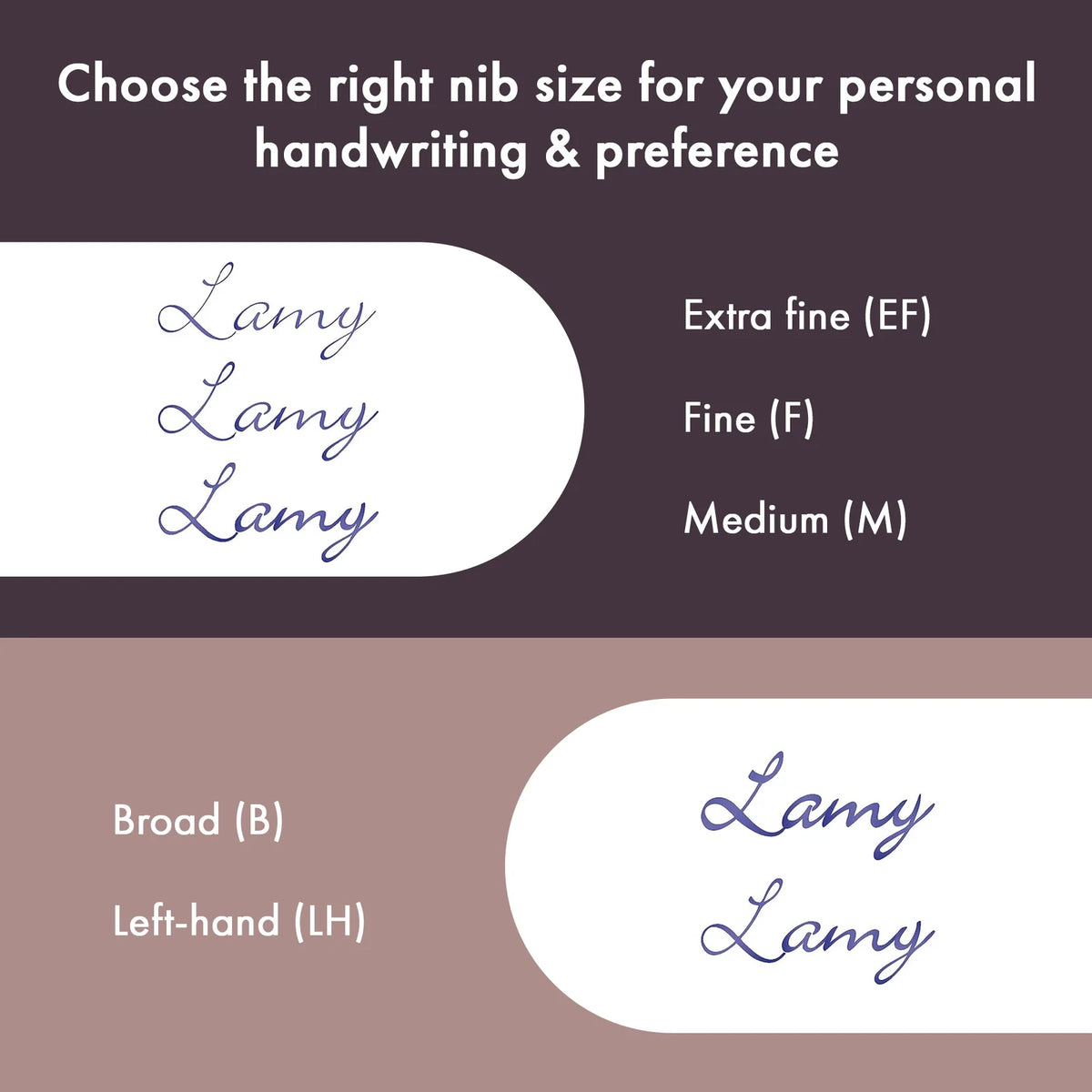 LAMY Safari Fountain Pen Shiny White, Medium