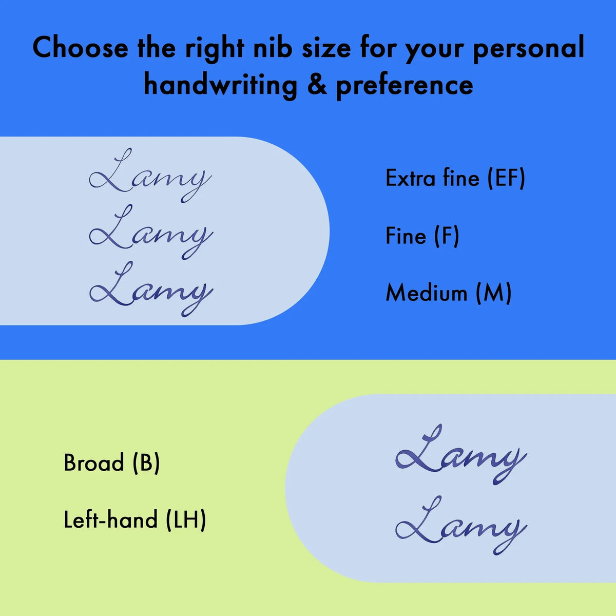 LAMY Safari Fountain Pen Shiny Yellow, Medium