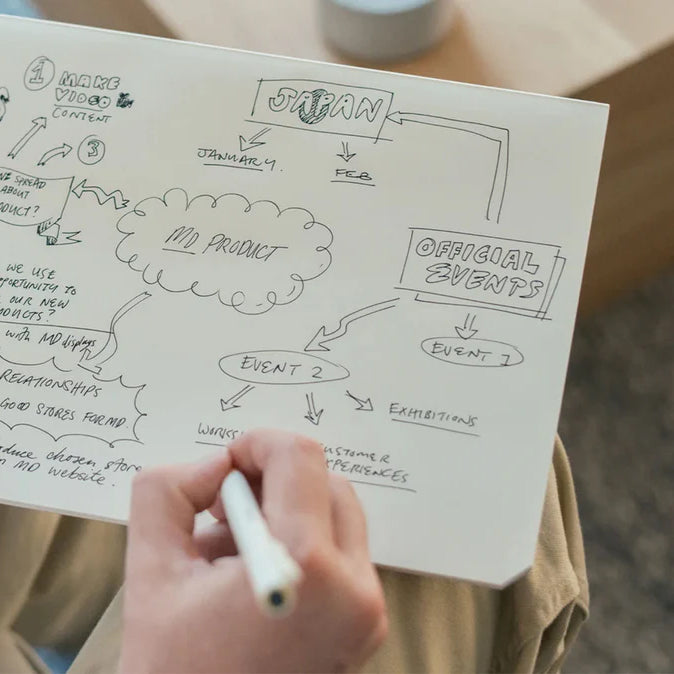 Midori MD Drawing Pen 0.5mm, Black