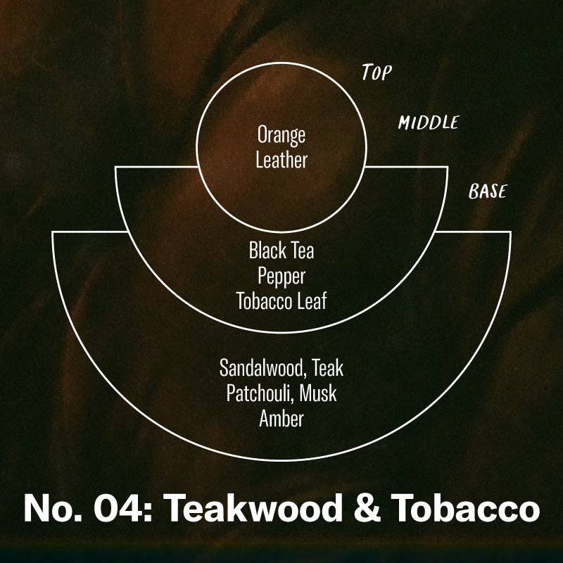 P.F. Candle Co. Duftlys, NO. 04 Teakwood & Tobacco, Large Concentrated