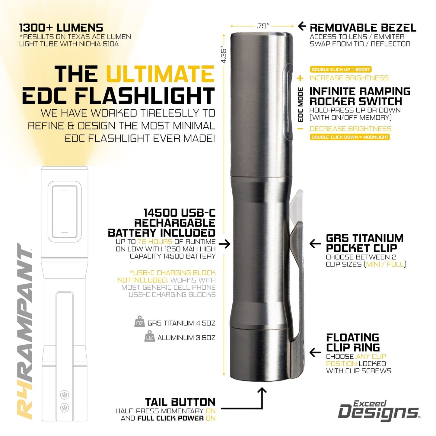 Exceed Designs RAMPANT R4 EDC Flashlight (Stonewashed 6AL -4V Titanium + Copper Pill) 1100+ LUMENS SFT40