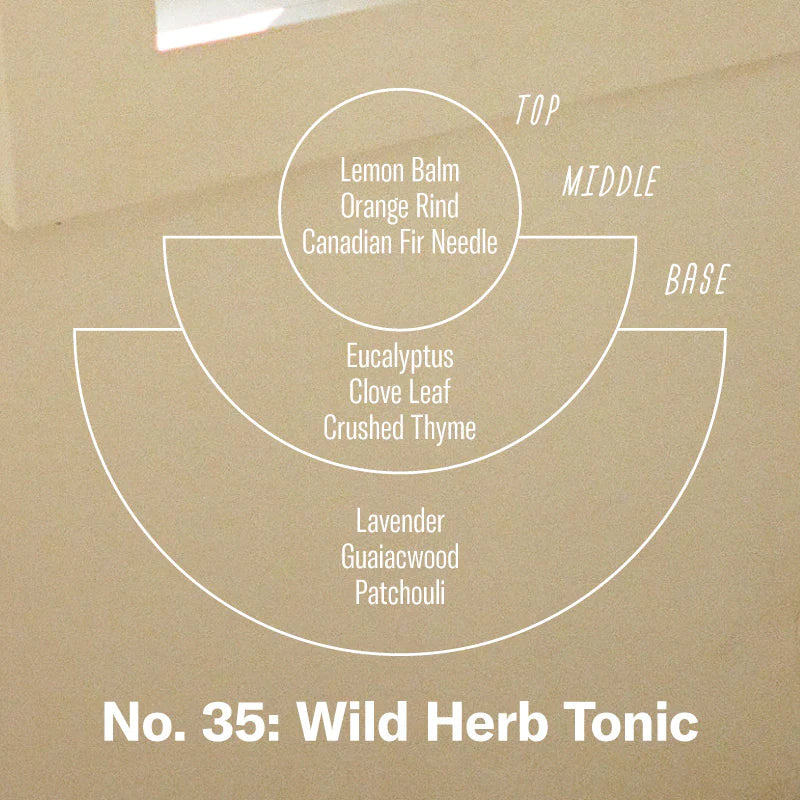 P.F. Candle Co. Duftlys, NO. 36 Wild Herb Tonic