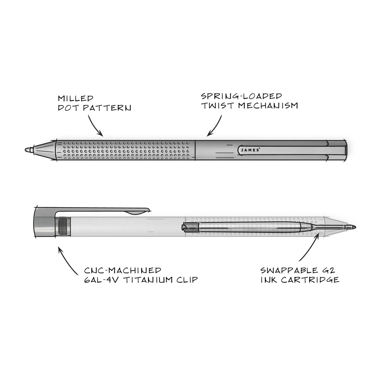 The James Brand The Bolen Twist Pen, Titanium