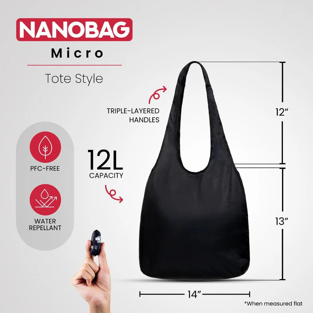 Nanobag Micro, Blue Waves