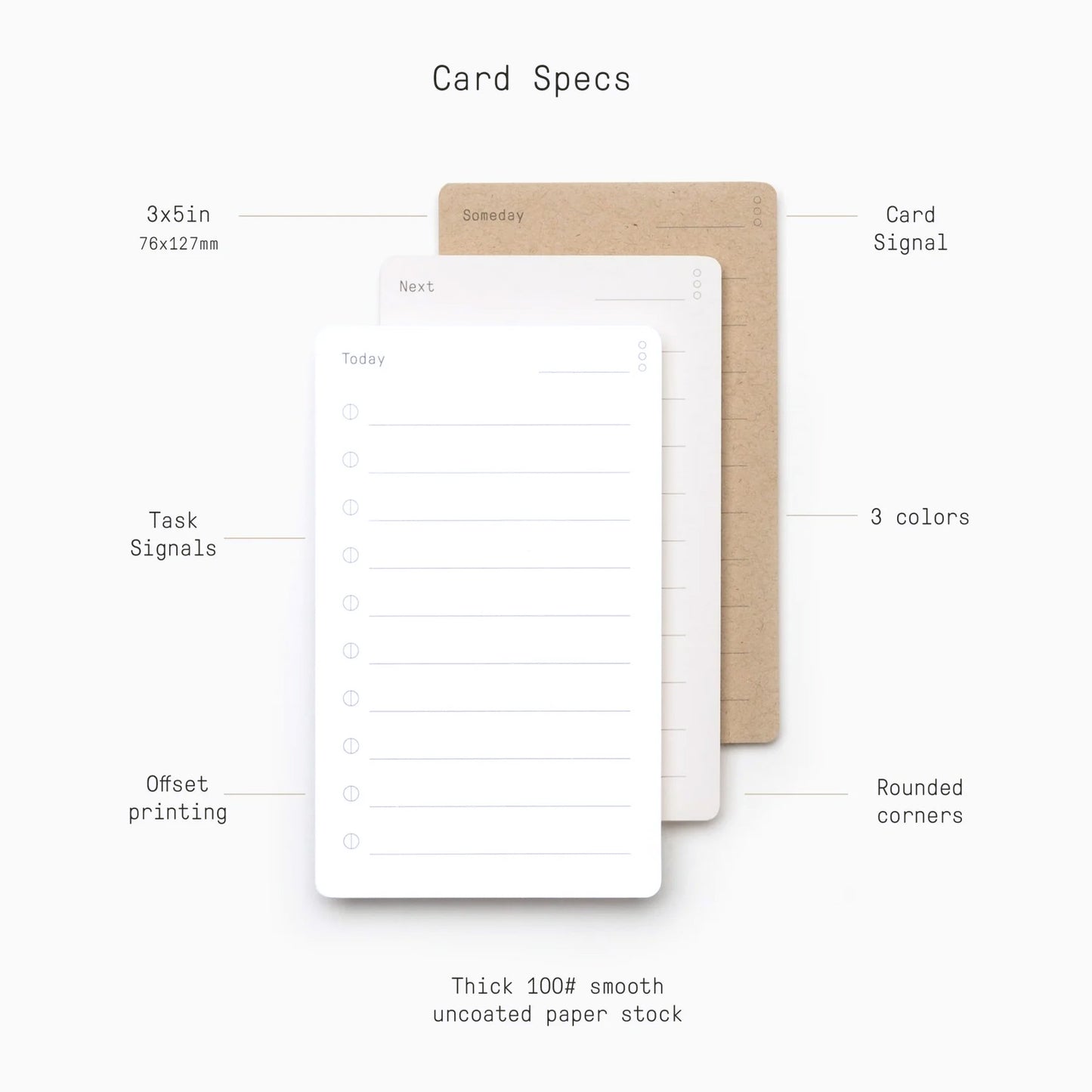 UGMONK Analog Cards