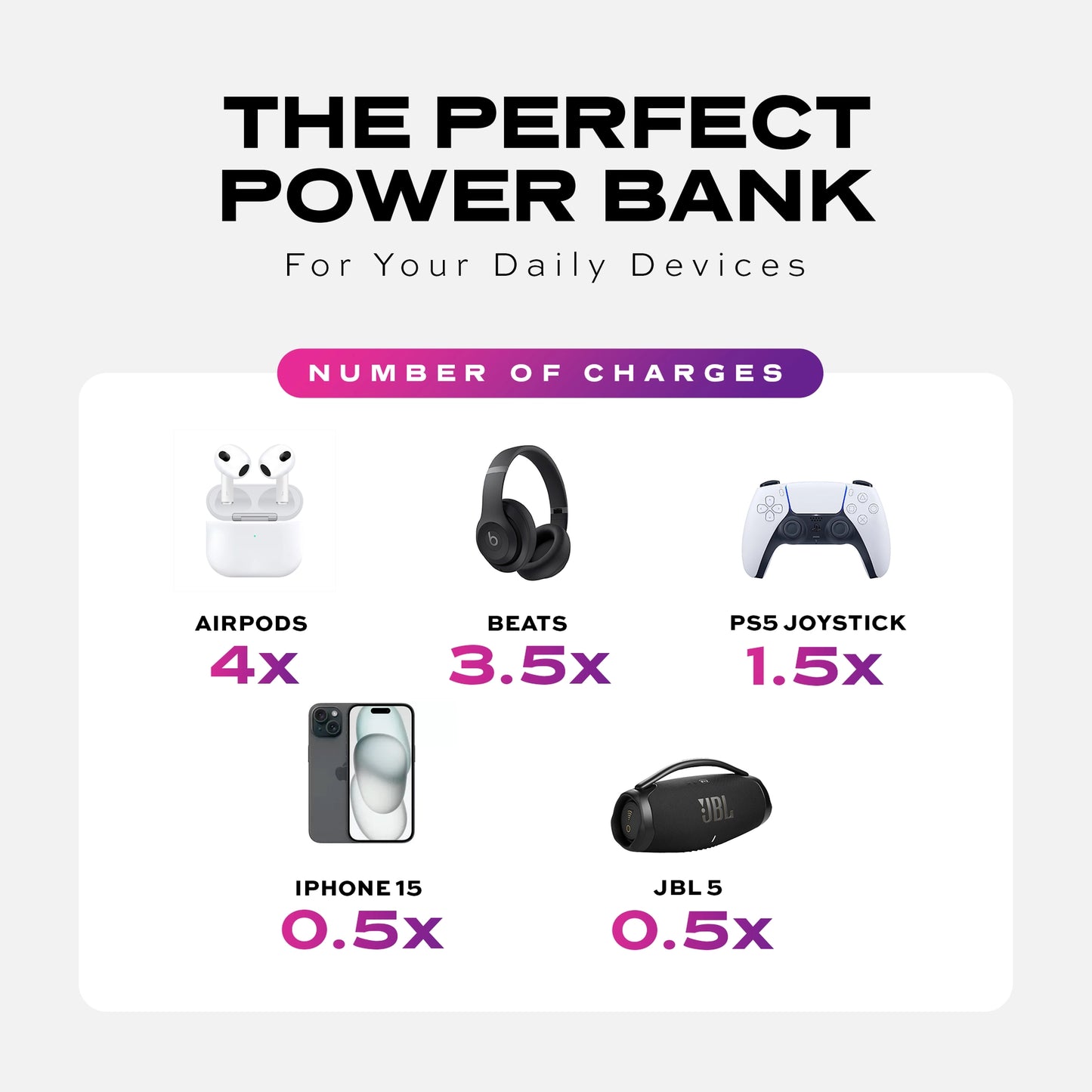 Statik Snap-N-Charge Universal Power Bank