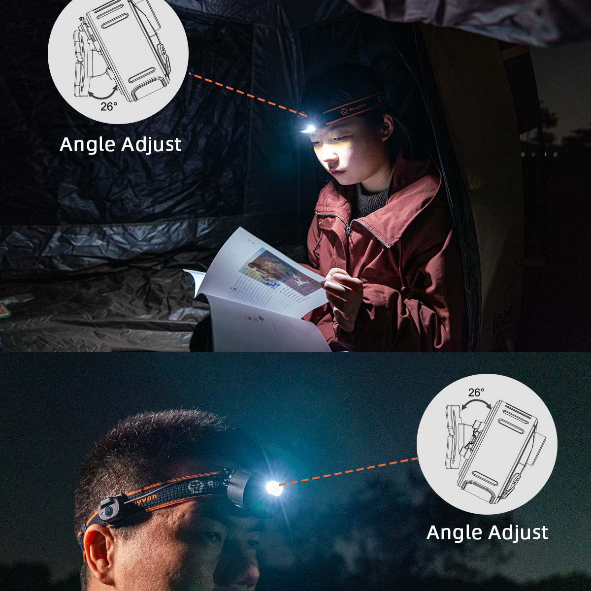 RovyVon HM10 Adjustable AA Battery Headlamp, High Output