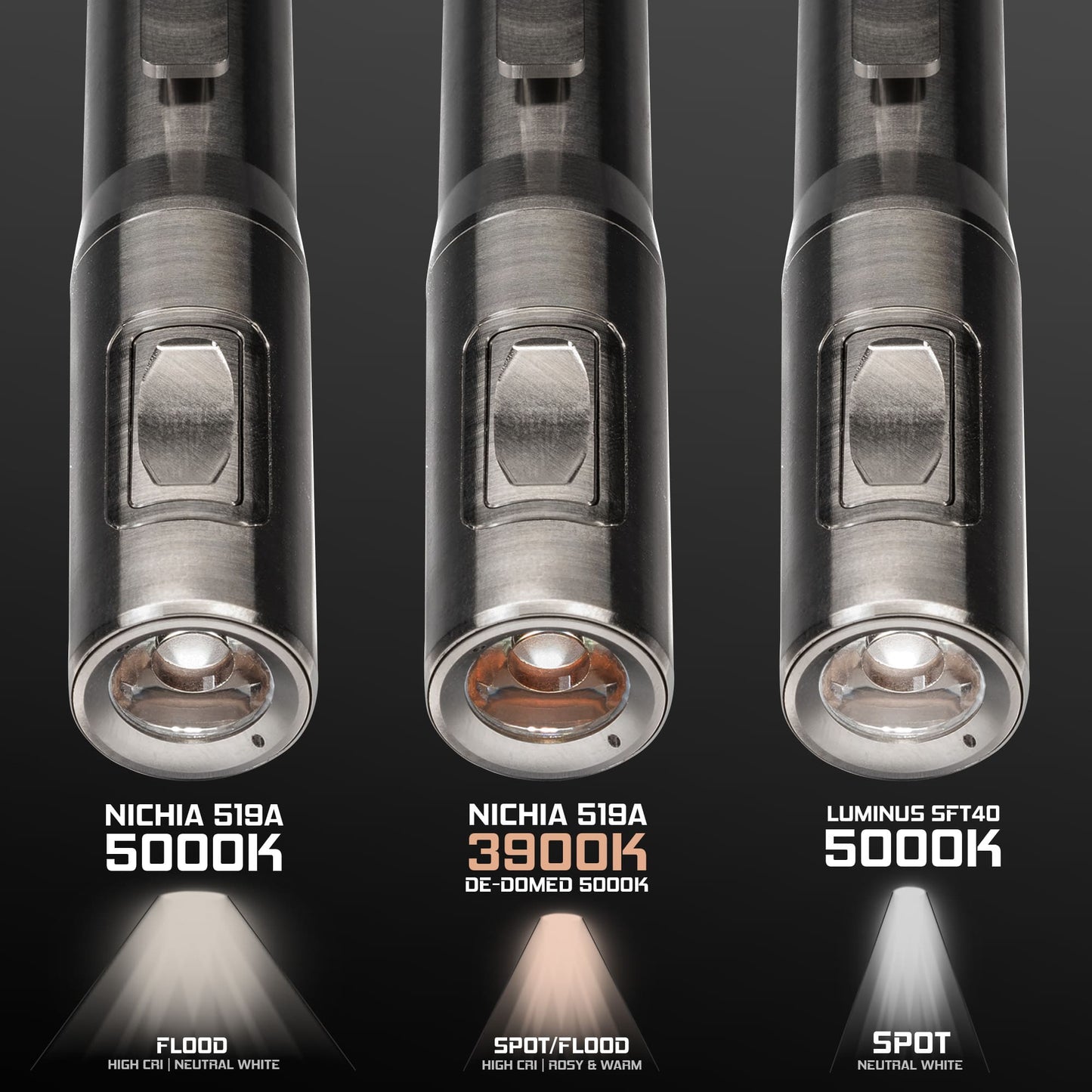 Exceed Designs RAMPANT™ R8 EDC Flashlight (Works Edition BRONZE Ti ANO Clip + Button + Bezel + Jet-Black Aluminum) 1300+ LUMENS Nichia 519A