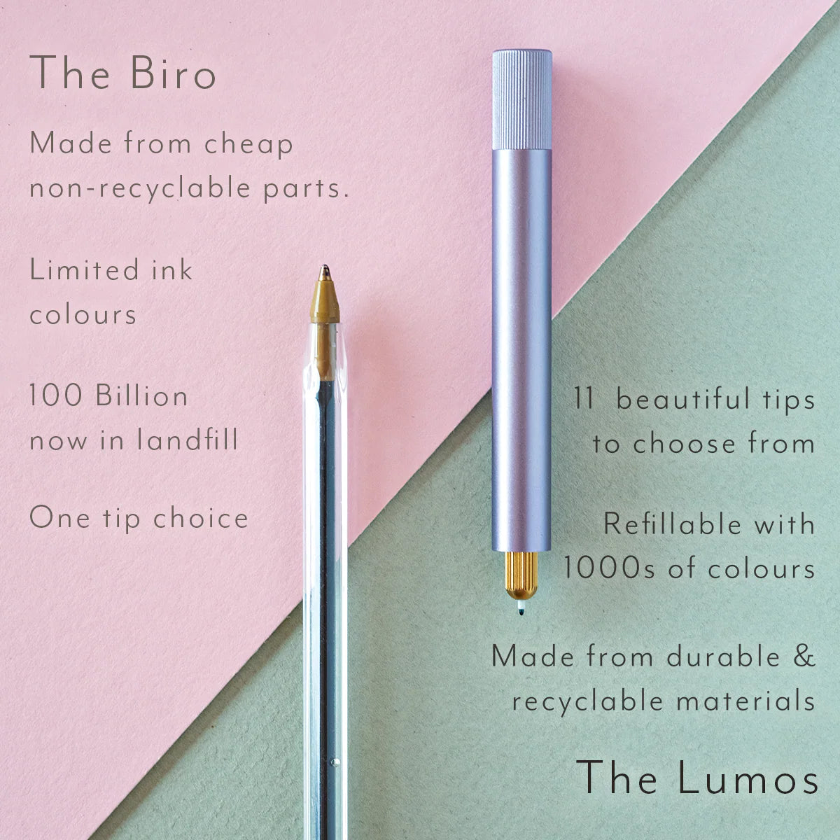 Tom’s Studio Lumos Mini, Matte Black