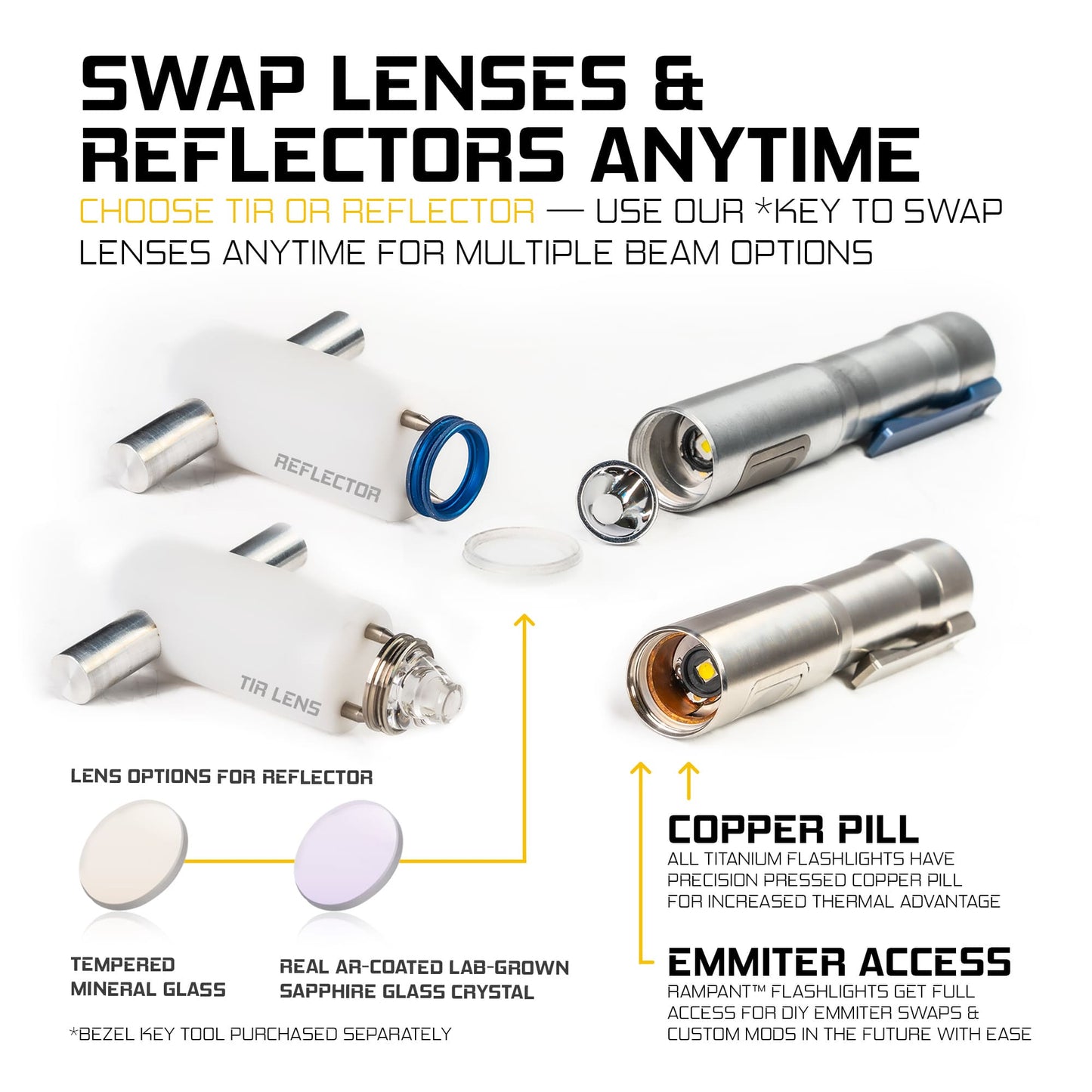 Exceed Designs RAMPANT R4 EDC Flashlight (Stonewashed 6AL -4V Titanium + Copper Pill) 1100+ LUMENS SFT40
