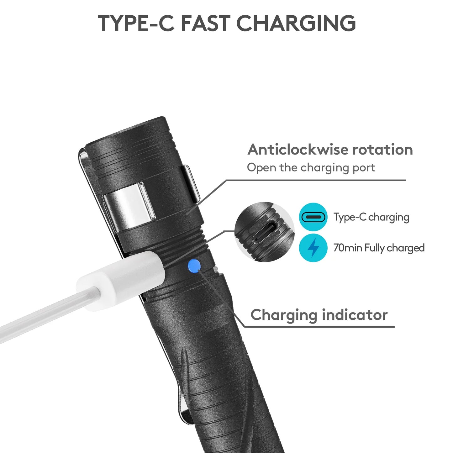 RovyVon Aurora A33 Rechargeable Pen Light 6500K, Gunmetal