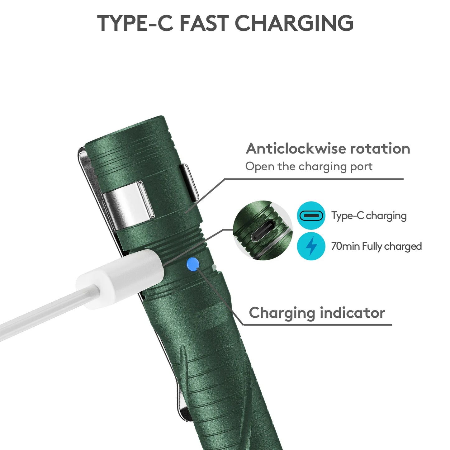 RovyVon Aurora A33 Rechargeable Pen Light 6500K, Dark Green